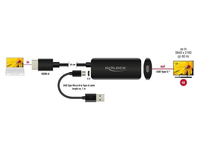 Delock Konverter 4K/60Hz HDMI - USB Type-C Delock Adapter HDMI-A Stecker zu USB Type-C Buchse (DP Alt Mode) 4K 60 Hz