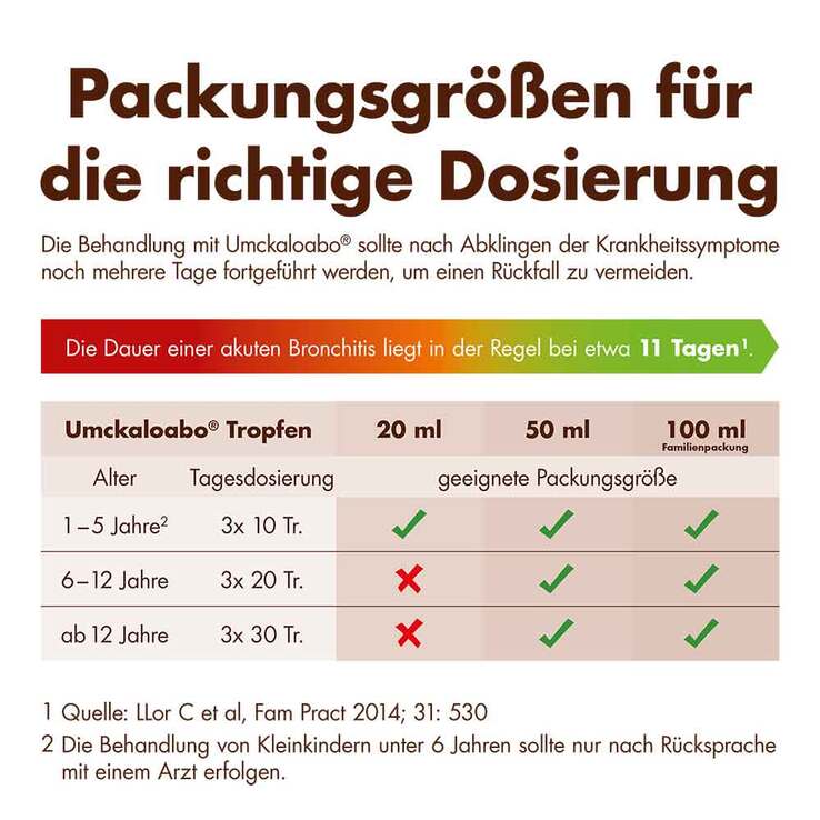 Umckaloabo Tropfen, 100 ml