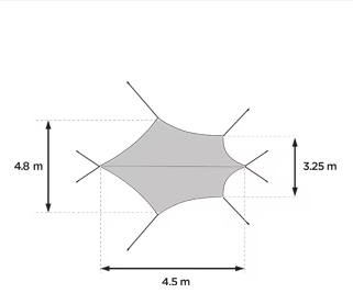 Thule Starset Tarp