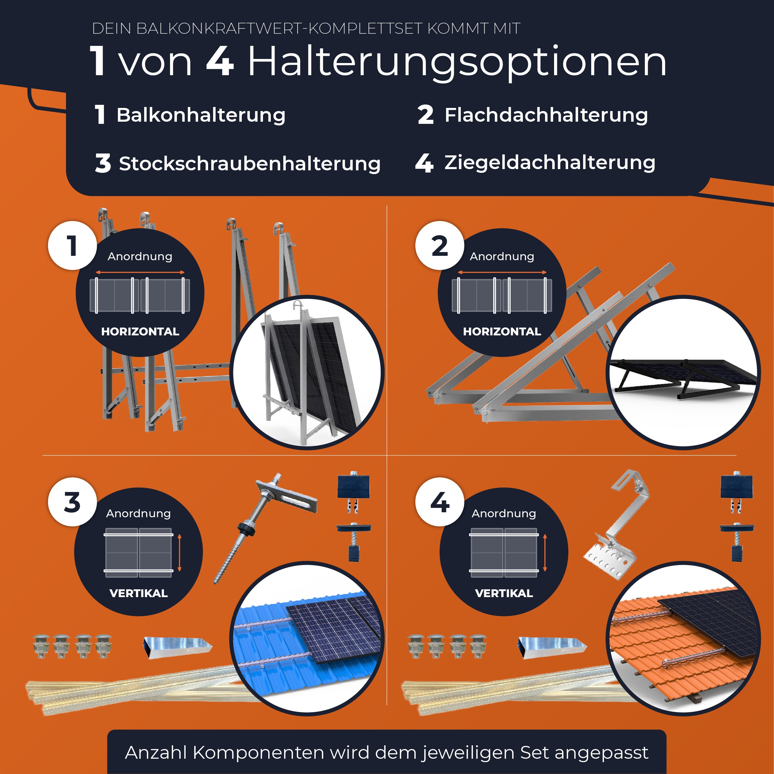 Solarway All In One 1800W/800W Balkonkraftwerk komplett Solarpaket mit 3,2 kWh Anker Solix 2 PRO Speicher, Plug&Play