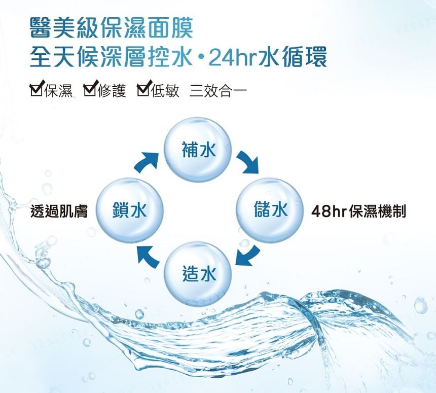 JOURDENESS - Extra hydraterend instantmasker