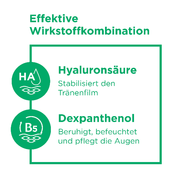 BEPANTHEN PRO Augentropfen Gtt Opht Intense Monodosen Monodos 0.4 ml