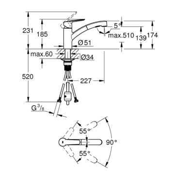 Grohe Quickfix keukenkraan Start uittrekbare Dual spray