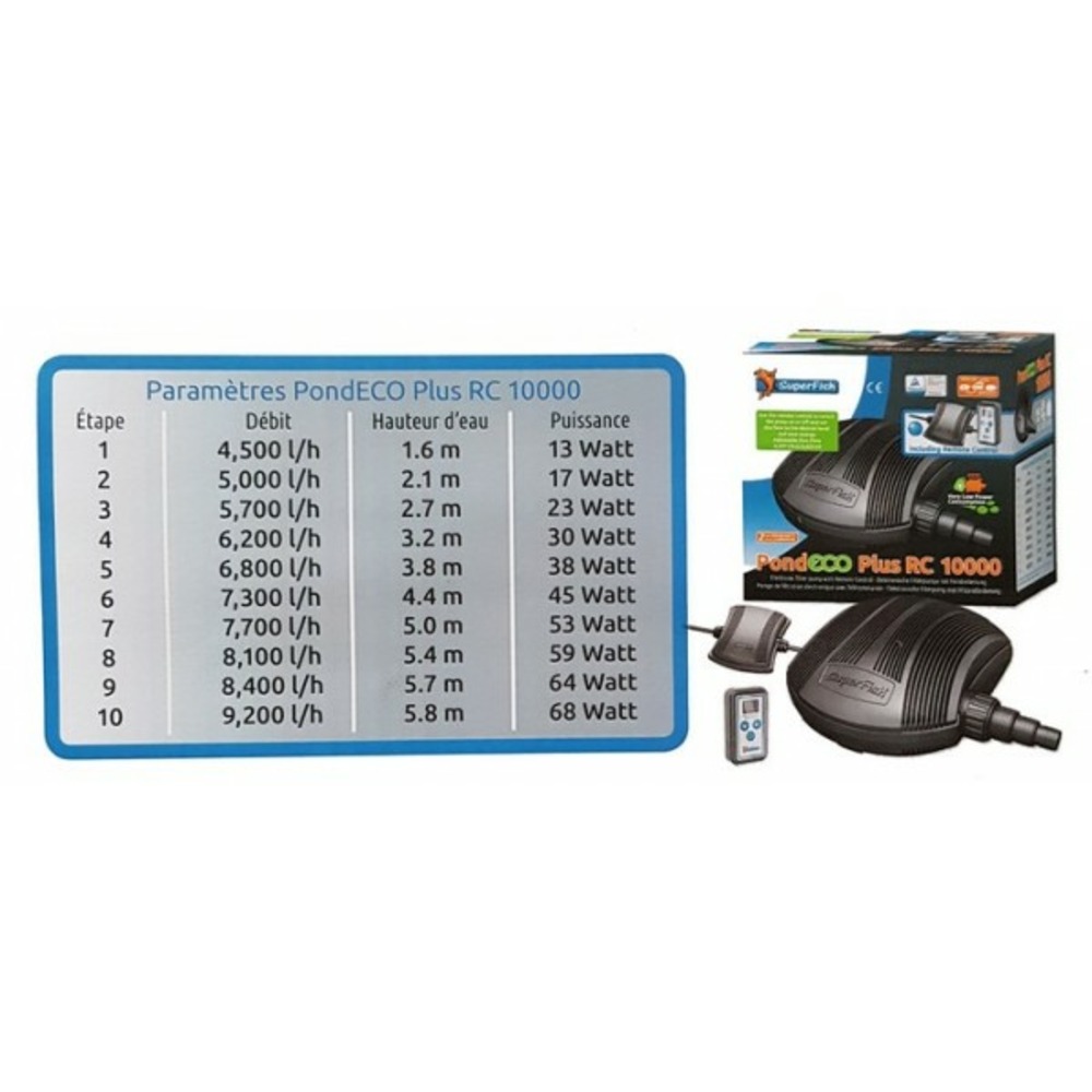 Pond eco plus rc 10000 variateur (4500 à 9200 l/h)