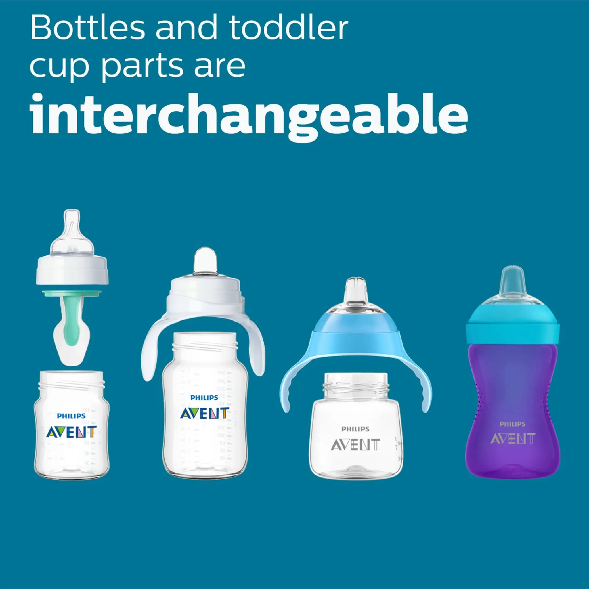 Philips Avent Tétines Anticolique (2) Niveau 2 pour 1mois+