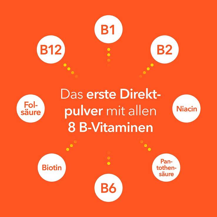 Vitamin B-Komplex ratiopharm direkt, 40 St