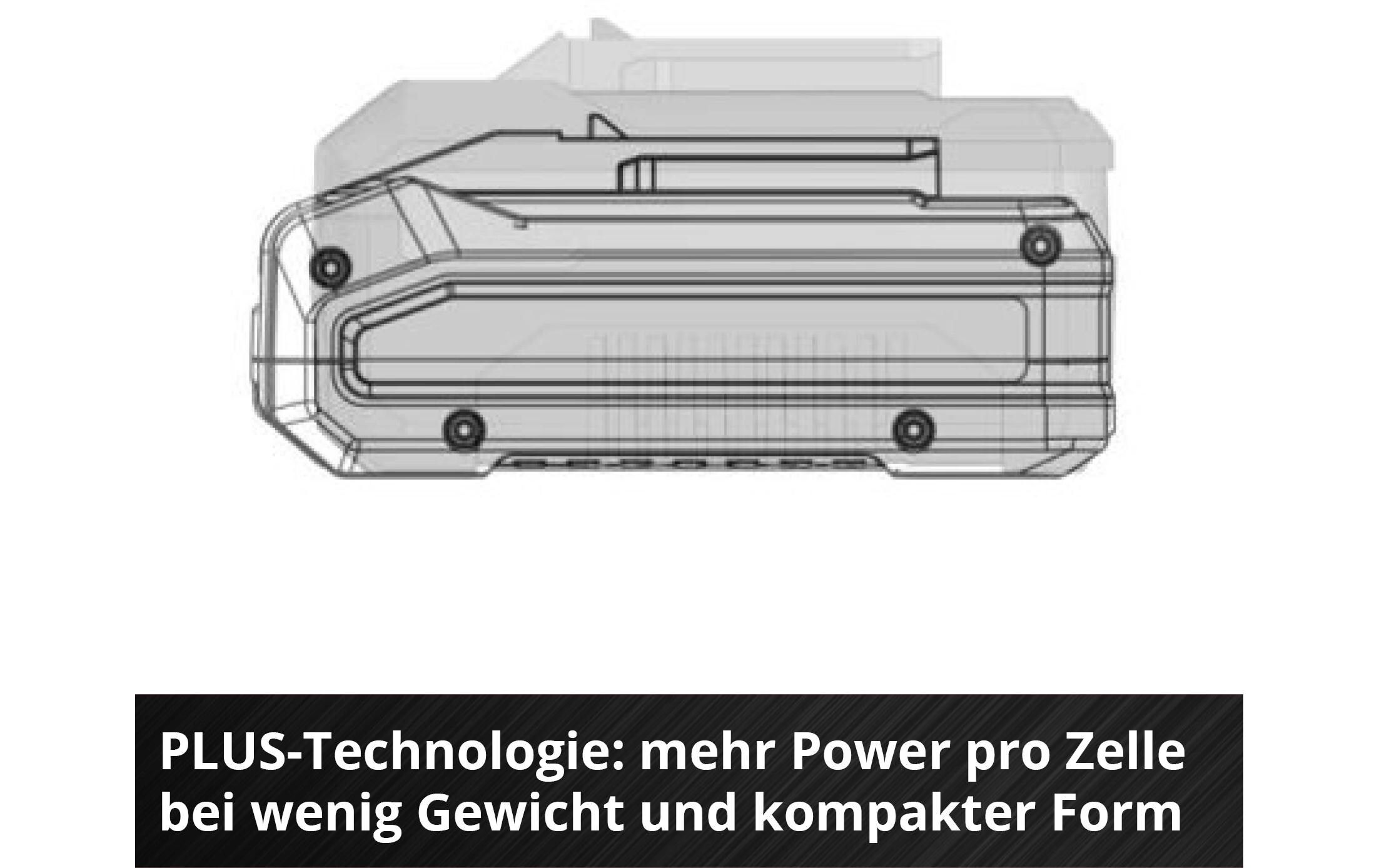 Akku 18 V 3Ah PXC Plus Twinpack<br>Universell einsetzbare Akkus für die gesamte Einhell PXC Produktfamilie