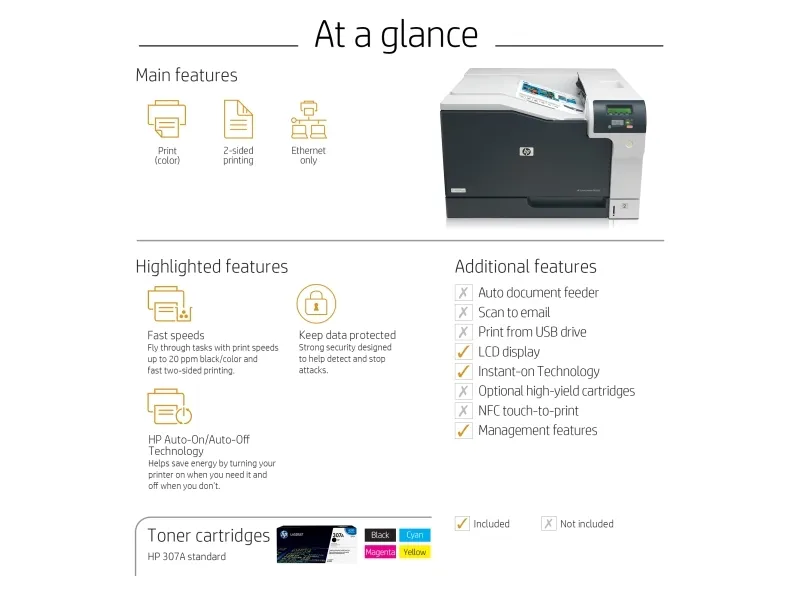 HP Color LaserJet Professional CP5225dn - Printer - farve - Duplex - laser - A3 - 600 dpi - op til 20 spm (mono) / op til 20 spm (farve) - kapacitet: 350 ark - USB, LAN