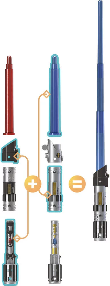 STAR WARS - LIGHTSABER FORGE SABRE LASER  ELECTRONIQUE DARK VADOR
