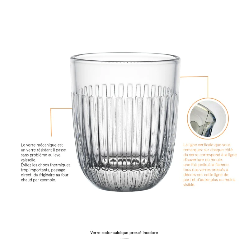 Lot de 6 verres, OUESSANT La Rochère