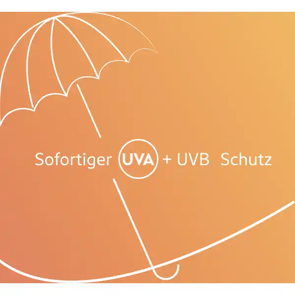 Sonnenmilch LSF 50