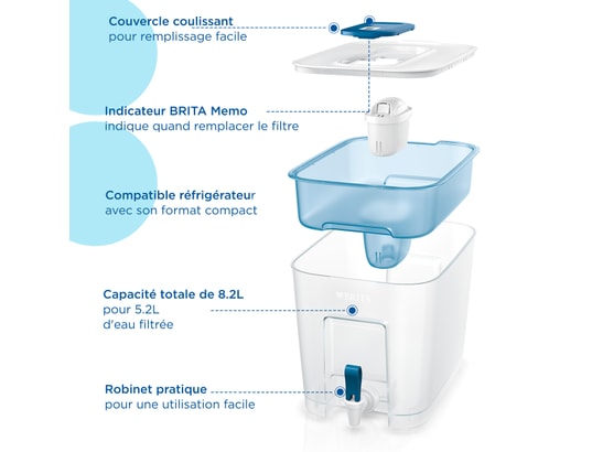 BRITA FRANCE - Carafe Flow + 1 cartouche MAXTRA PRO
