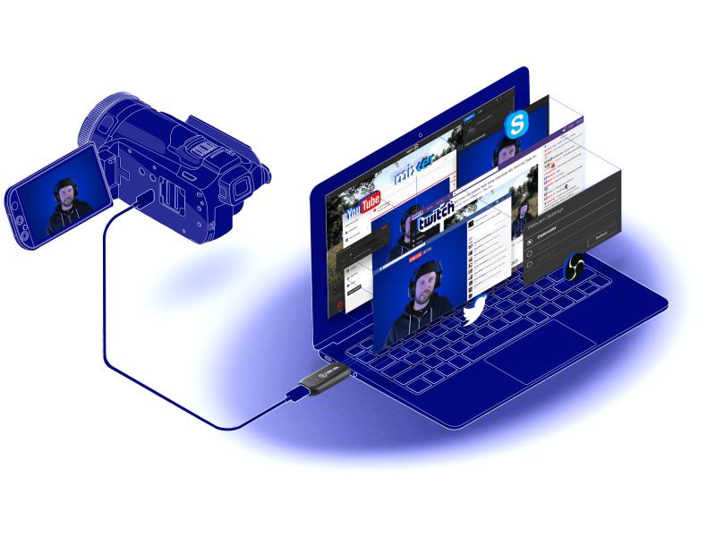 Elgato Videospiel-Rekorder Cam Link 4K Live-Streamen und Aufnehmen mit DSLR, Action Cam oder Camcorder