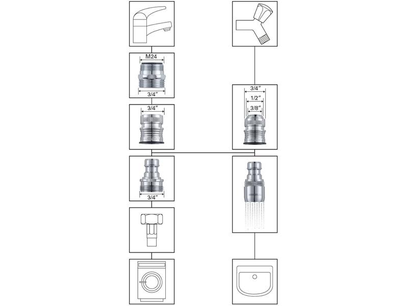 diaqua® Wasch-/Spülmaschinen Set Messing verchromt Anschluss Set für Waschmaschinen