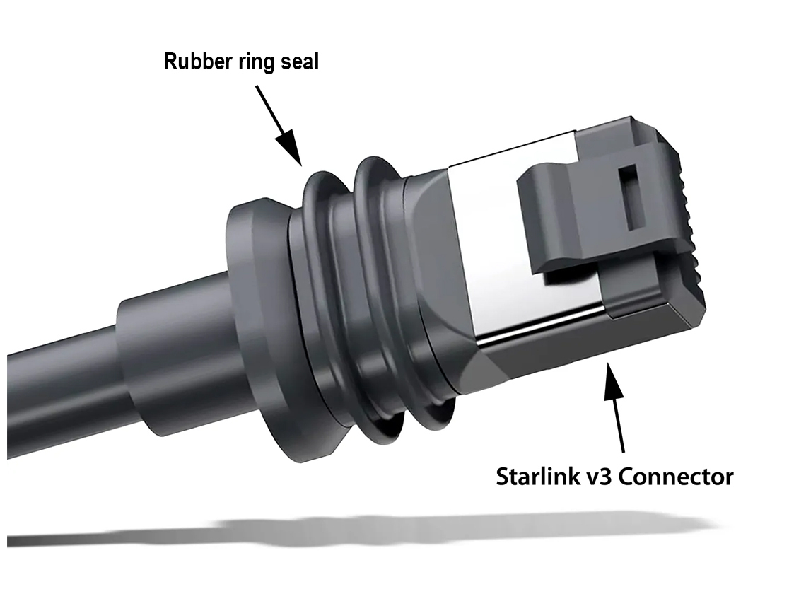 Starlink netwerkkabel - 5 meter