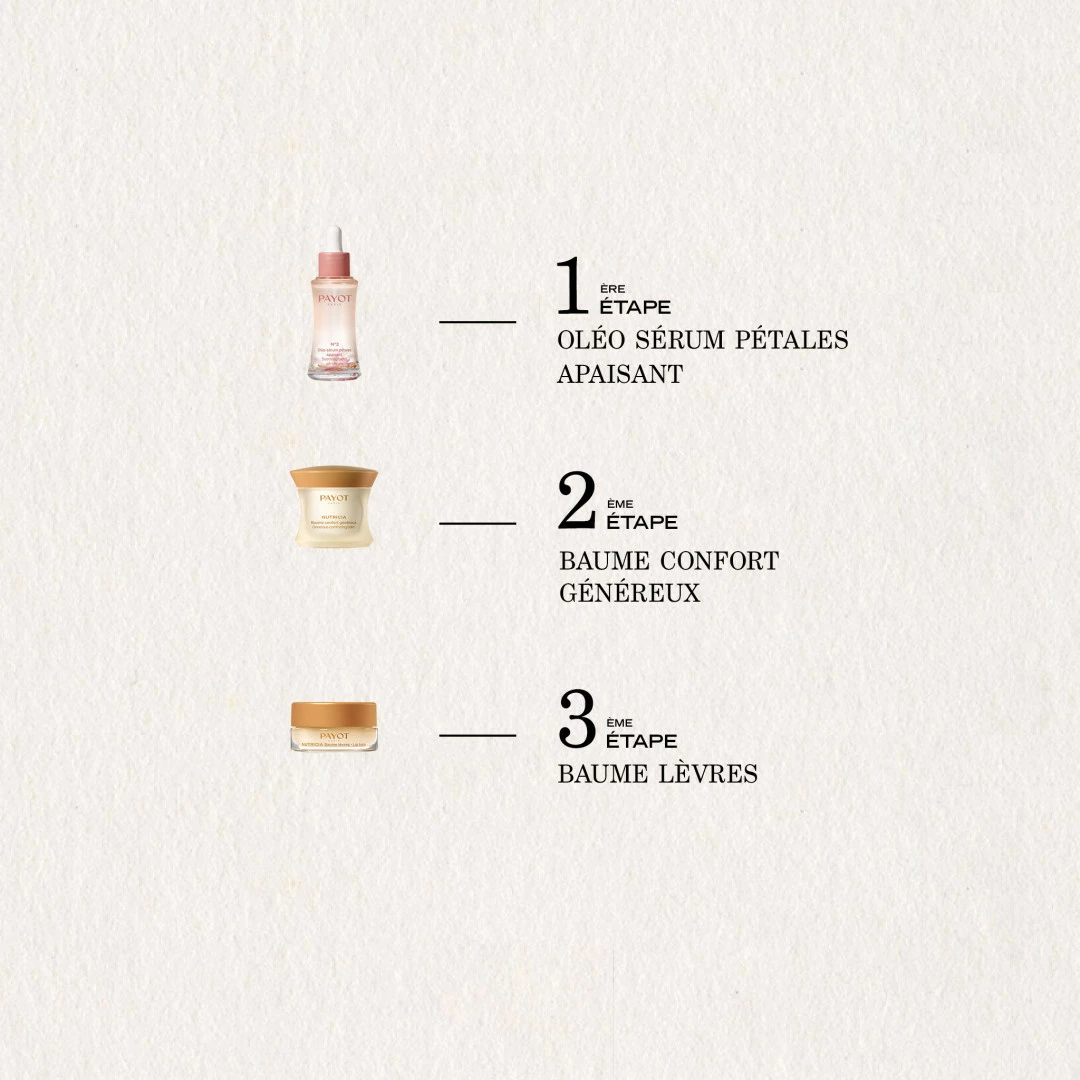Baume Confort Généreux - 50 ml