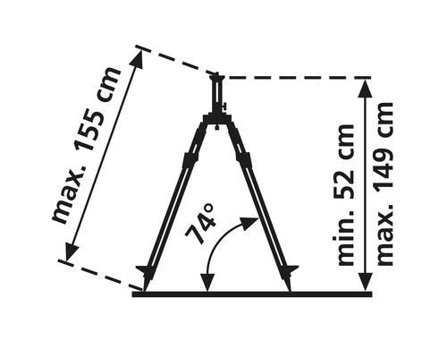 Kruislijnlaser Laserliner SmartLine laser 360° set