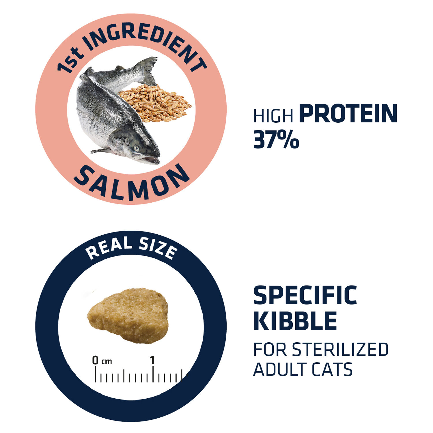 Affinity Advance Sterilized Salmon Sensitive - Kat
