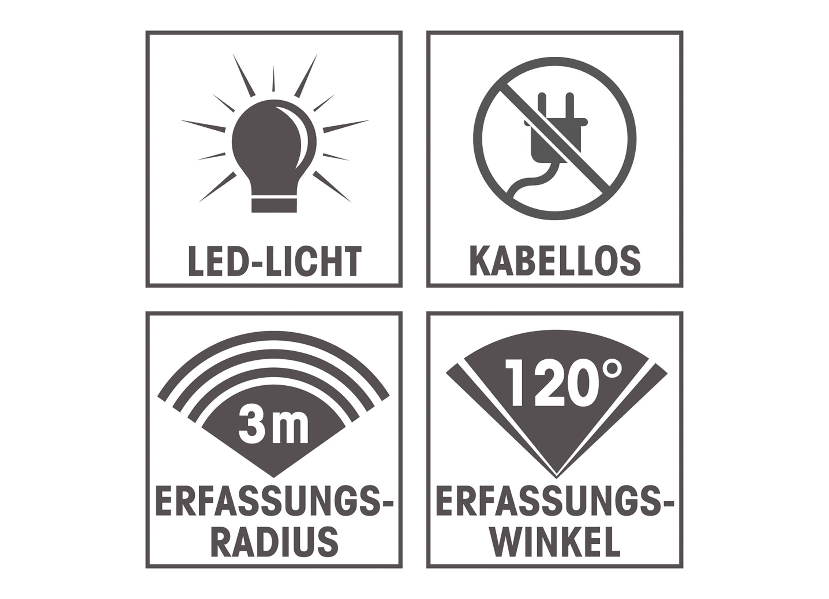 EASYmaxx LED-Sensorlicht 2er-Set Kaltweiß