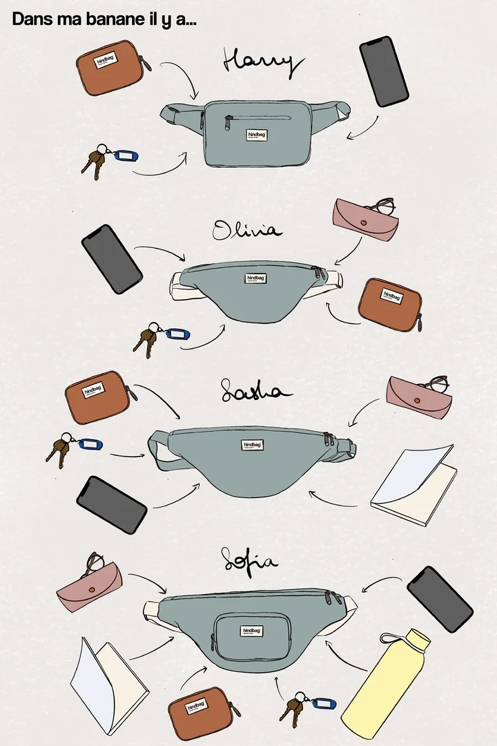 Sac banane Harry Bleu électrique