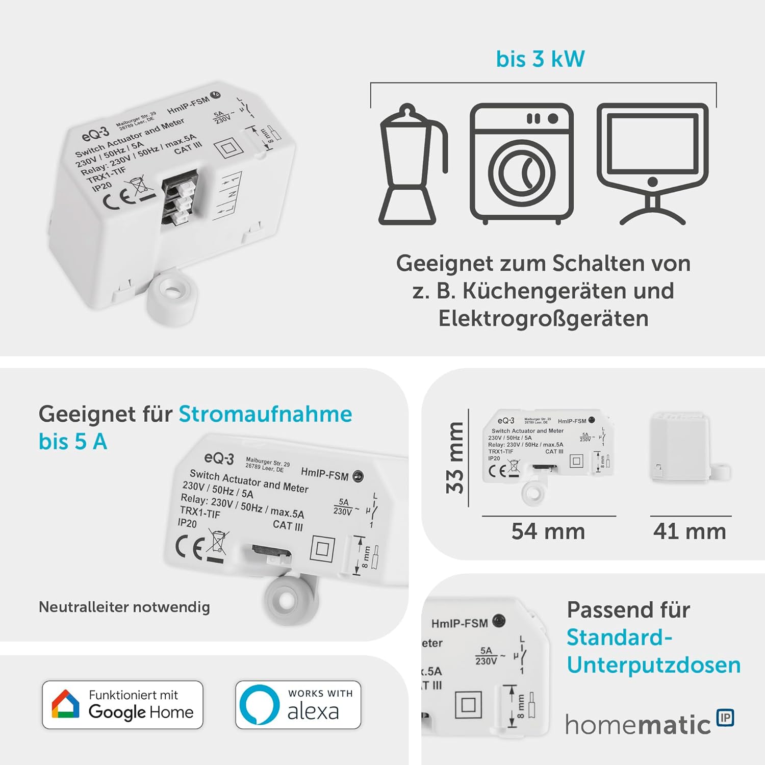 Homematic IP Schalt-Mess-Aktor – Unterputz, Packung mit 5, Smart Home, Aktor misst Strom, steuert Geräte und Leuchten per App, Alexa &  Home, Energie sparen, 142721A0