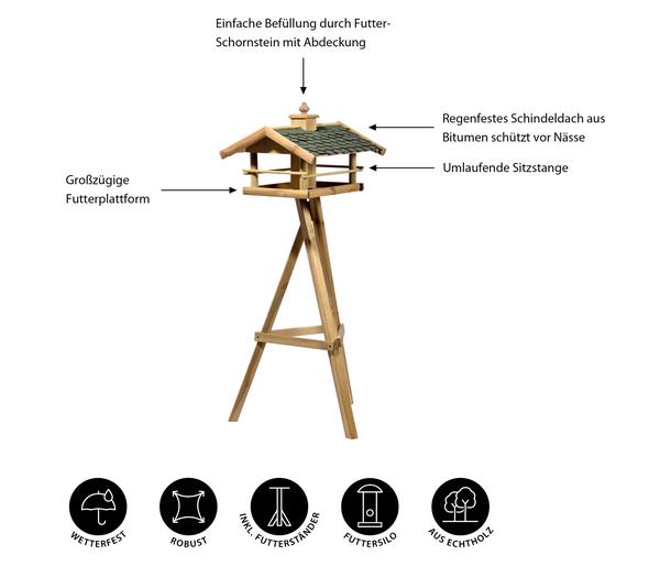 Dehner Natura Premium Futterhaus Kaiserwinkel,