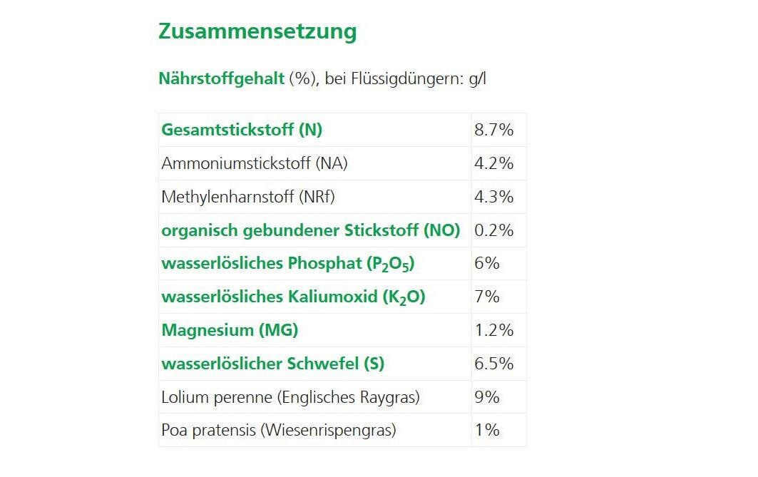 Rasensamen Reno – Mix, Vertikutiermix, 7 kgRegenerations-Mischung zur Anwendung nach dem Vertikutieren