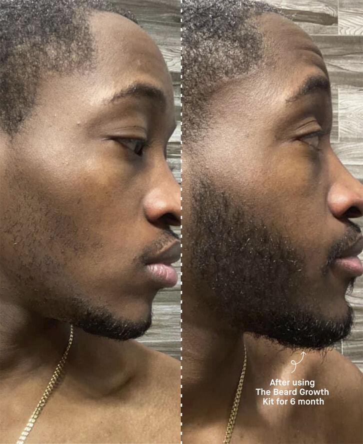 Copenhagen Grooming The Beard Growth Kit