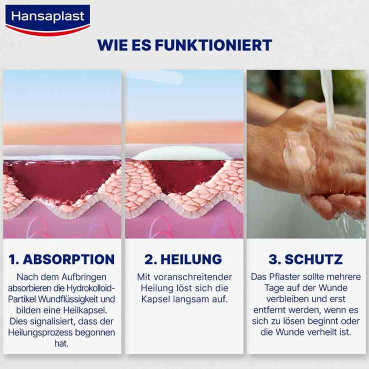 Hansaplast Zweite Haut Schutz Pflaster gross, 3 St