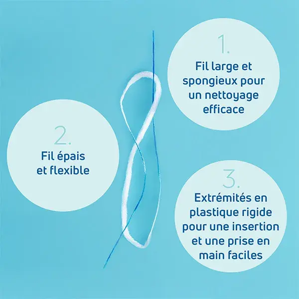 Fio dental TePe especial para implantes, 30 unidades.