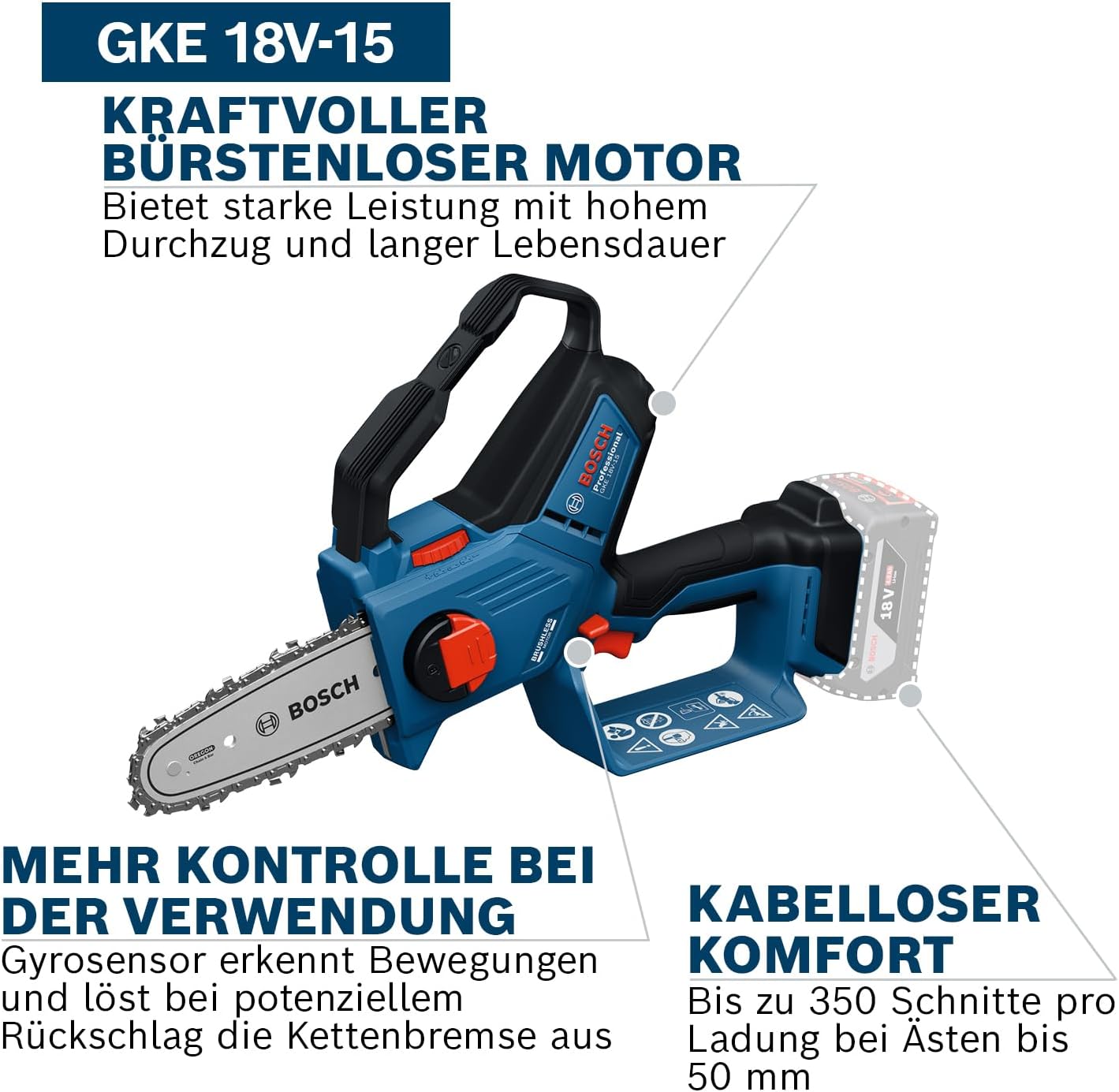 Bosch Professional 18V System Astsäge GKE 18V-15 (bis zu 350 Schnitte pro Akku-Ladung, Schneiden bis 13 cm, bürstenloser Motor, inkl. Schwertschutz 15 cm, ohne Akku)