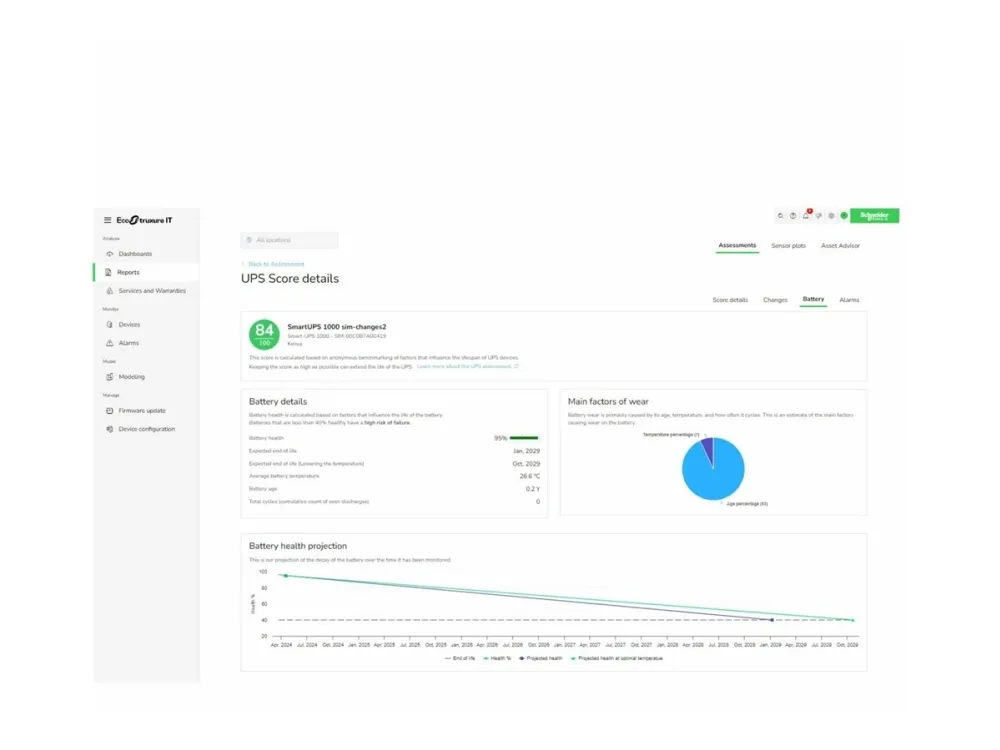 EcoStruxure IT Expert - Licens - 5 netværksenheder