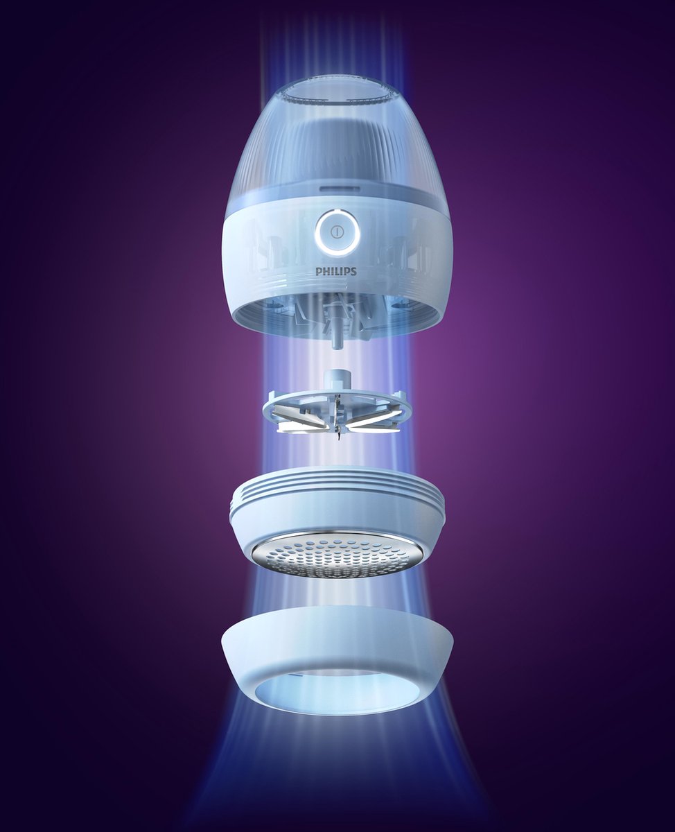 Philips GCA2100/20 Kledingontpluizer