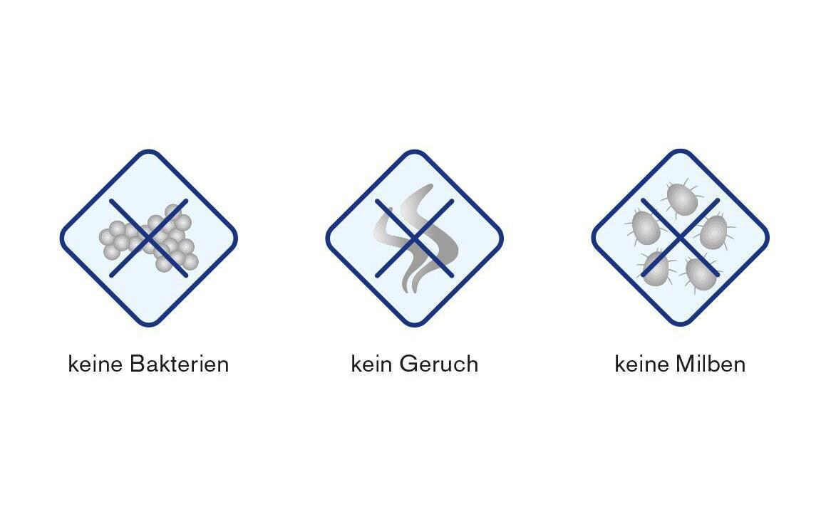 Duvet Carissa SANITIZED Leicht, 200 x 210 cm<br>SANITIZED – Der umfassende Hygieneschutz für gesunden und erholsamen Schlaf