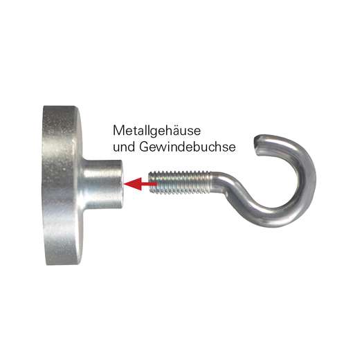 ECOBRA Neodym-Hakenmagnete