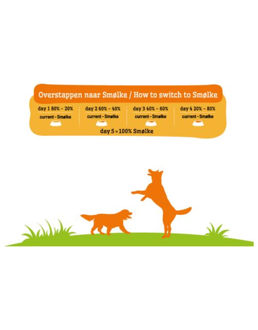 Smolke Adult Mini Kip&Lam&Vis - Hondenvoer