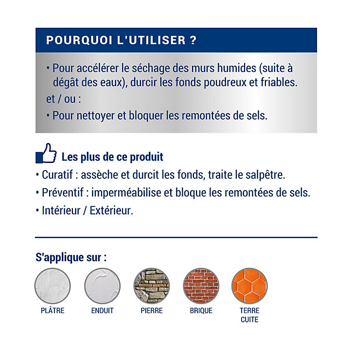 Traitement murs humides et salpêtre intérieur extérieur incolore Ripolin 0,75L