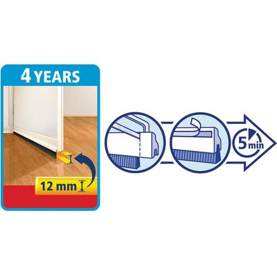 INSULATION Bas de porte, 37 mm x 1 m