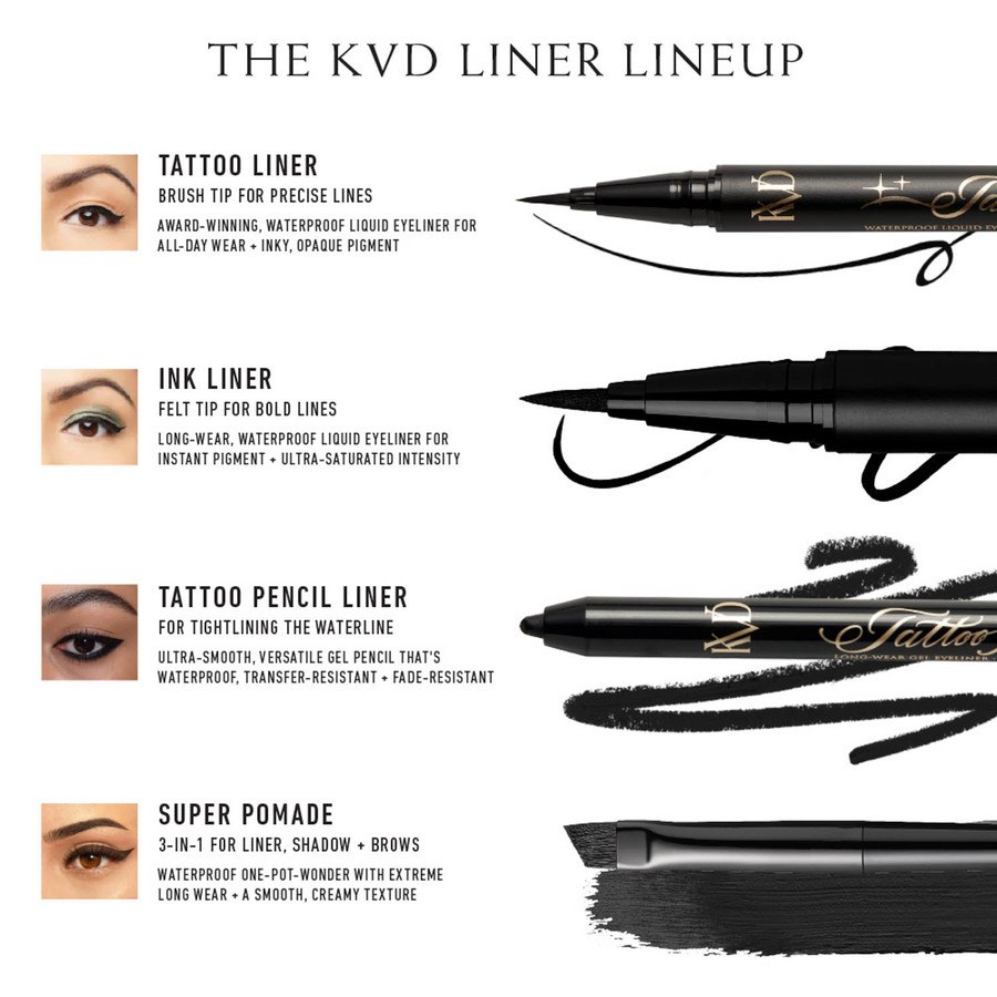KVD Beauty Tattoo Liner Trooper Black 0,55ml