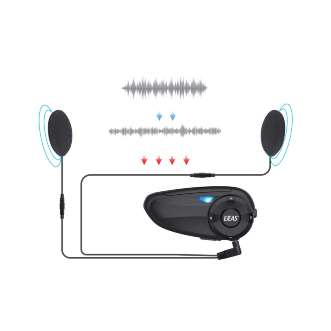 Spritzwasserfestes (IP65) Motorrad Helm Intercom Bluetooth Headset FM Radio 800m Reichweite (bis zu 7 Benutzer)