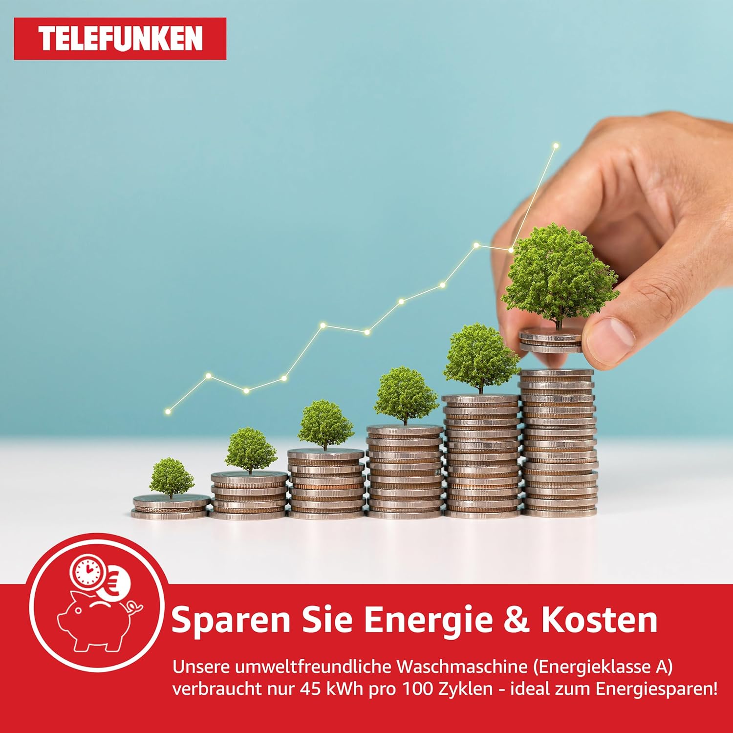 Telefunken Waschmaschine 7kg | Frontlader 1400 U/Min. | Inverter Motor - Leise & Effizient | Schontrommel aus Edelstahl | Startzeitvorwahl | Washing Machine | 15 Programme | EEK A | W714A1W weiß