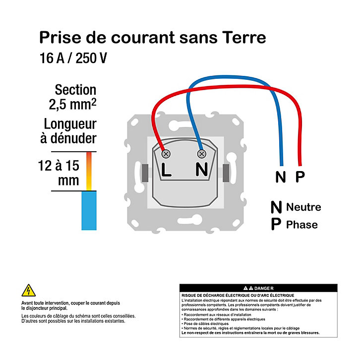 Mécanisme prise 2 pôles Schneider Electric Unica Déco anthracite