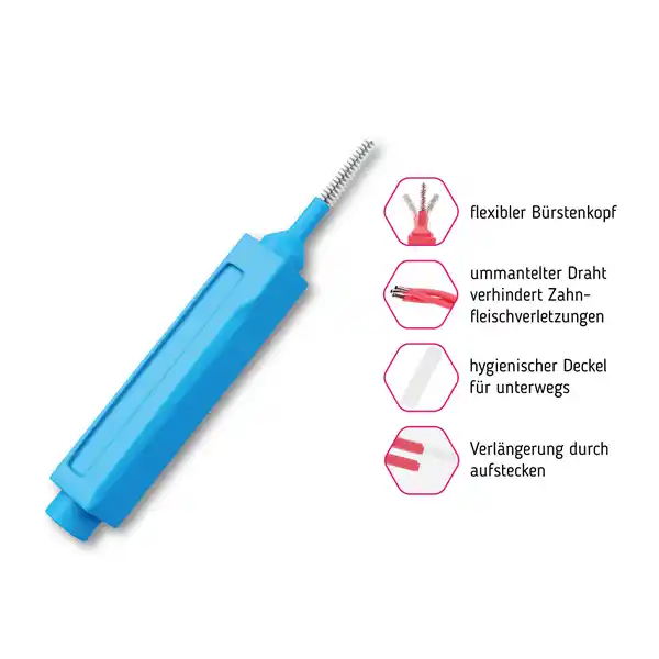 Premium Interdentalbürsten ISO 3 mittel