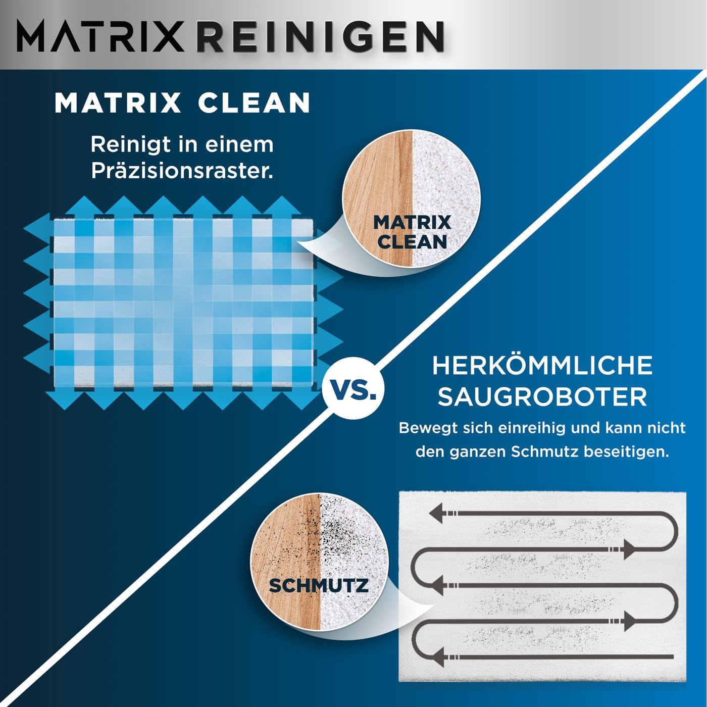 Shark Matrix Plus 2-in-1 Wisch- & Saugroboter mit LiDAR-Home Mapping, Matrix- & Kantenreinigung, für Teppich, Hartböden & Tierhaare, Selbstaufladend, Anti-Allergen, WiFi/App, Schwarz