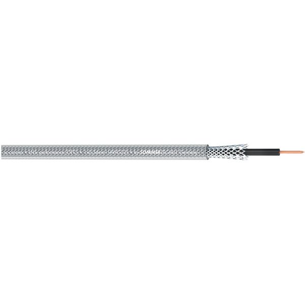 Sommer Cable Corona