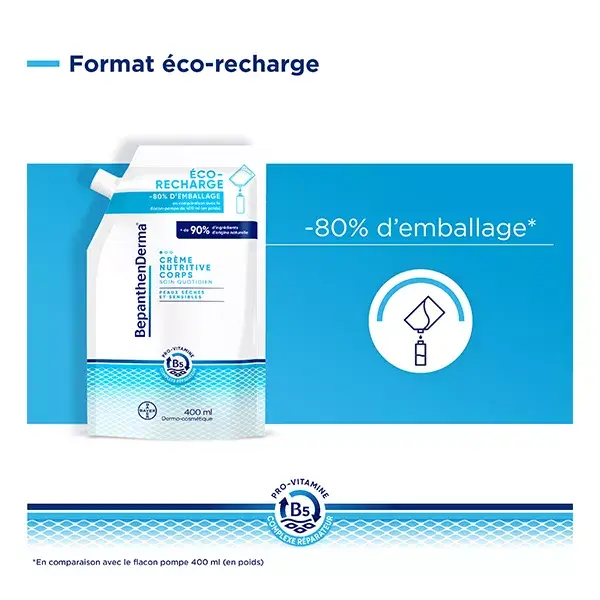 BepanthenDerma Gel de Limpeza Facial Suavizante 200ml + Creme Corporal Nutritivo 400ml Refil Ecológico + Creme Facial Intenso Rico 50ml + Creme para Mãos Reparador 50ml