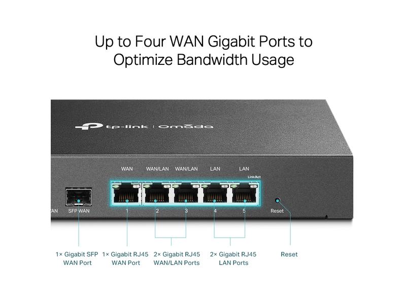 TP-Link VPN-Router ER7206 TP-Link Omada Gigabit VPN Router