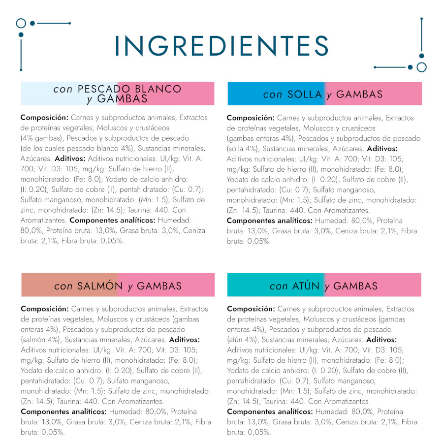 Sachê de molho Gourmet Perle Ocean Delights para gatos