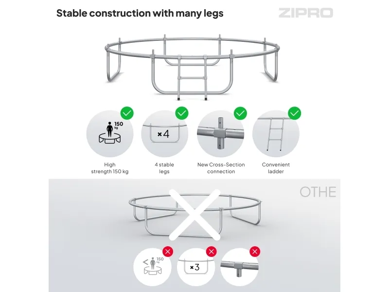 Zipro Trampolin med net og stige Ø252cm   pose til sko