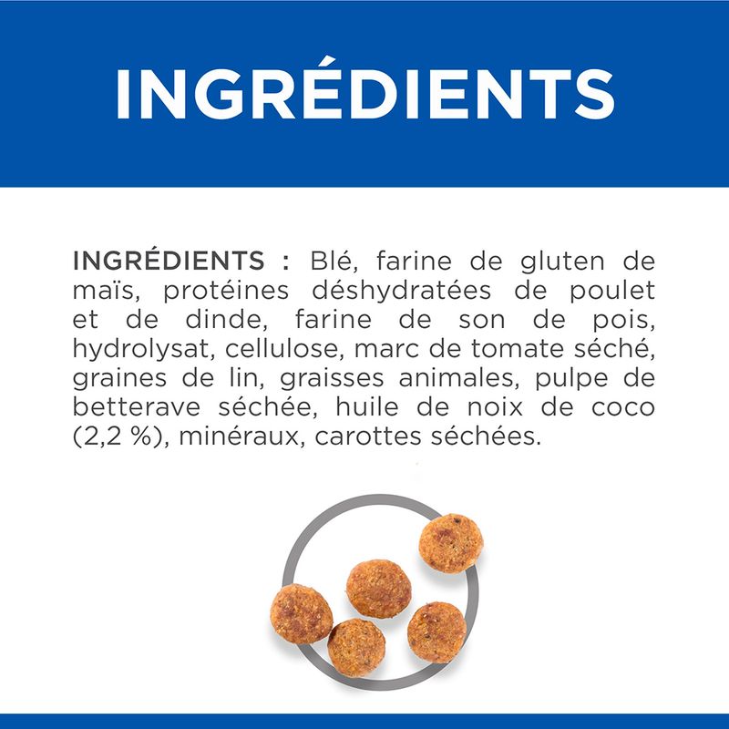 Hill's Science Plan Adult 1+ Perfect Weight Small & Mini poulet